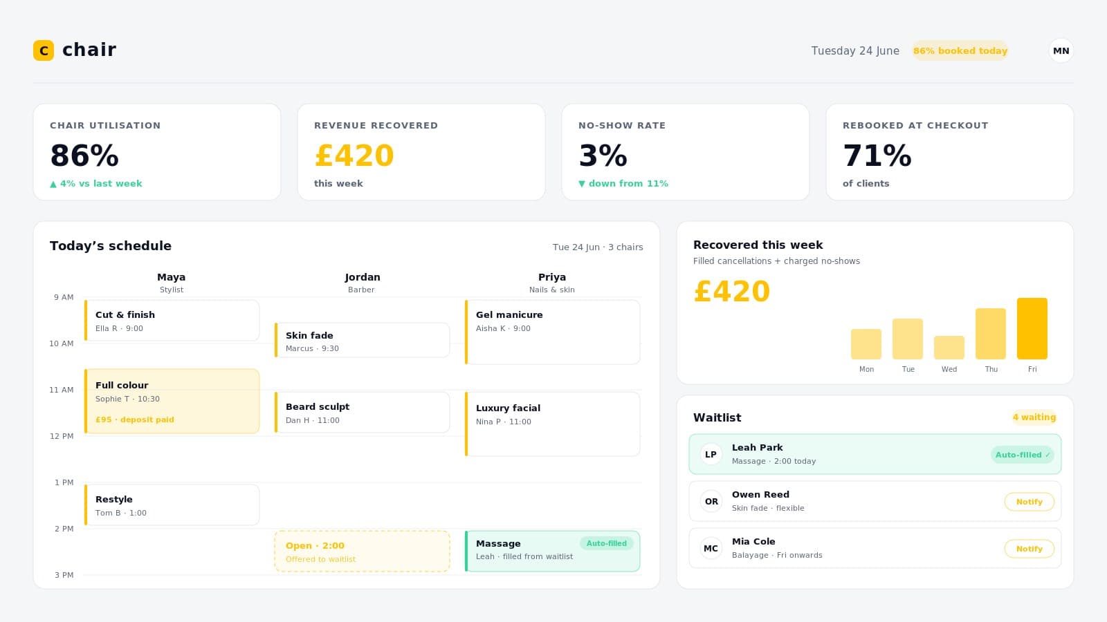 The Chair utilisation dashboard in light mode — the same interface, built on design tokens so it holds up in both themes